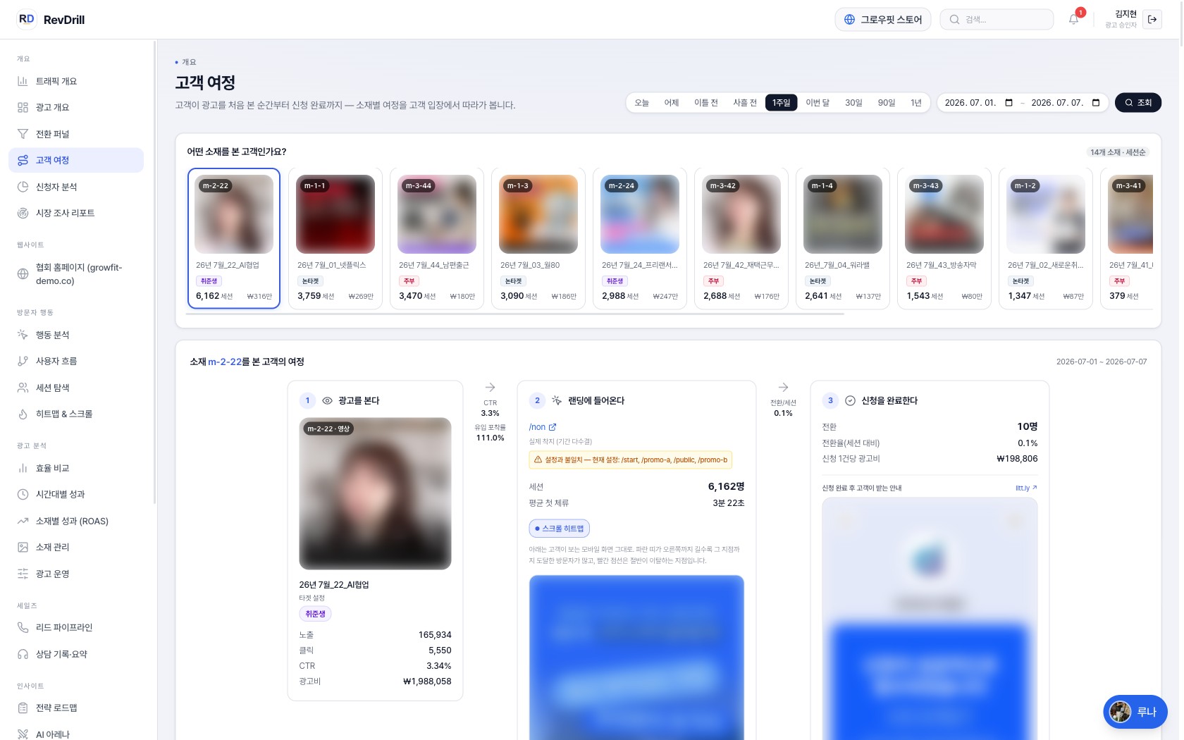 고객 여정 — 유입→행동→전환 경로